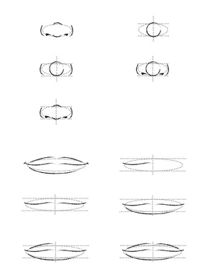 How to draw a nose and mouth. Guide.